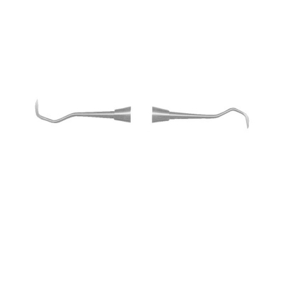 Scalers